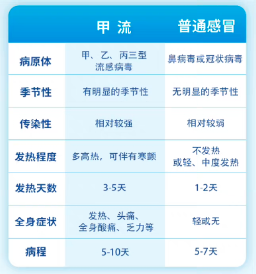第430页
