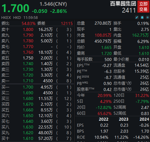 娱乐生活 第38页