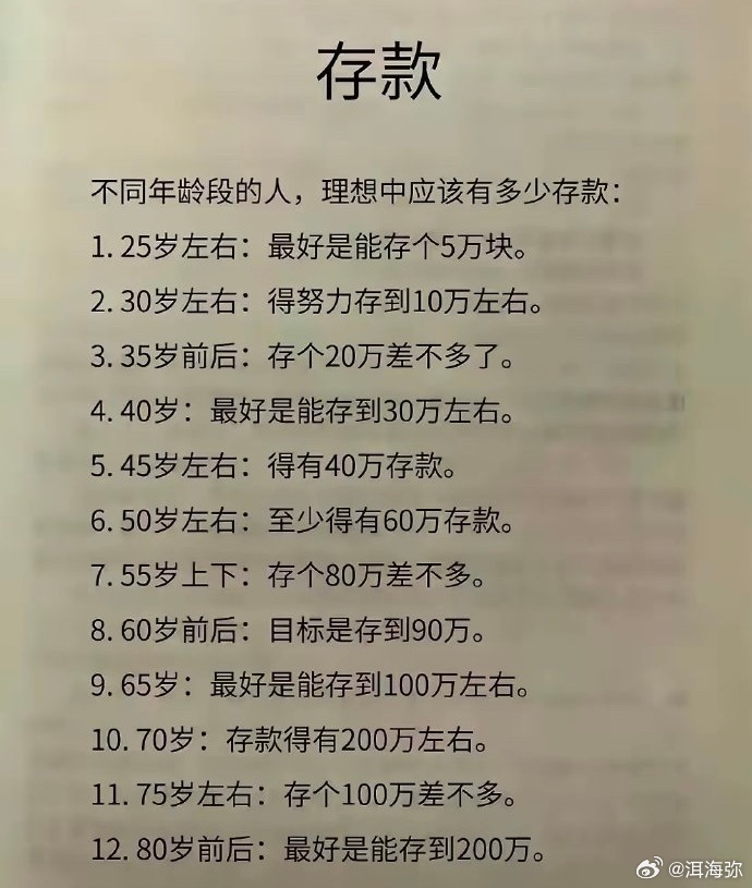 游戏专题 第16页
