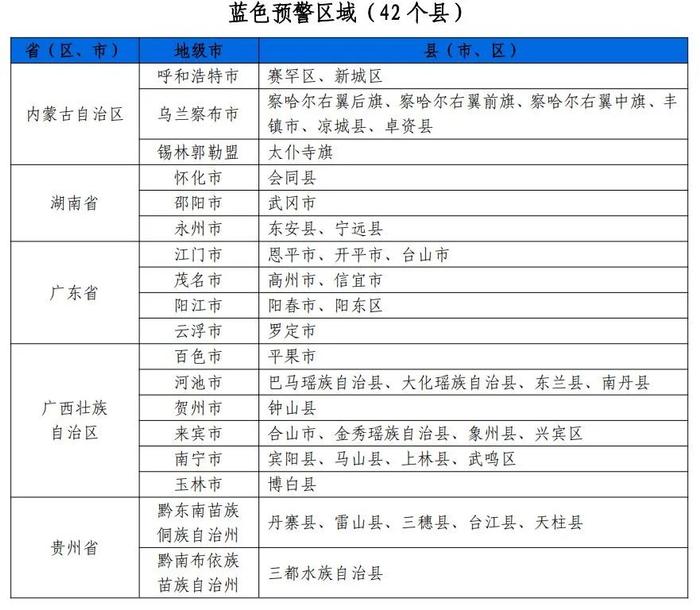 最新资讯 第12页