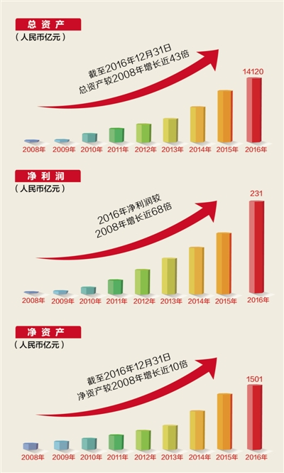 48万人干出444亿自媒体作者创作文章，揭秘背后的故事，为何48万人联手创造了惊人的444亿价值？